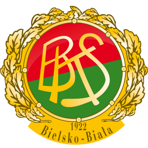 BKS Aluprof Bielsko-Biała