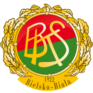 BKS ALUPROF PROFI CREDIT Bielsko-Biała