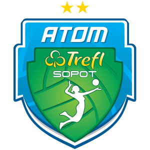 Atom Trefl Sopot