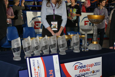 Enea Cup 2012 Pucharu Polski - program