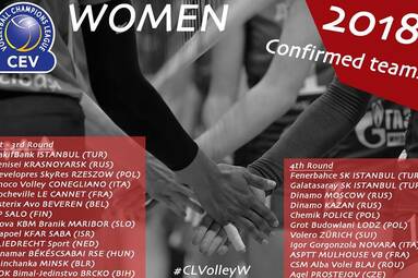 W środę losowanie Ligi Mistrzyń