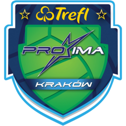 Trefl Proxima Kraków