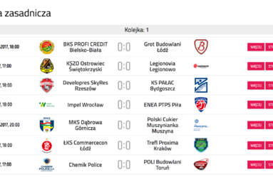 Wielkie otwarcie sezonu Ligi Siatkówki Kobiet