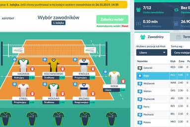 Wystartował fantasy menedżer Ligi Mistrzów Świata!