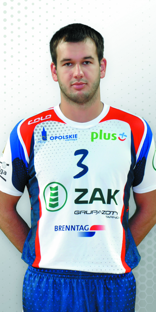 Dominik Witczak Dominik Witczak