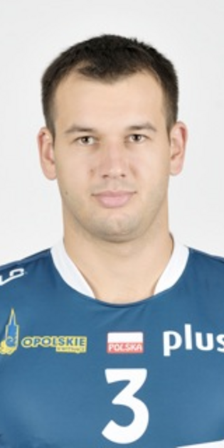 Dominik Witczak Dominik Witczak