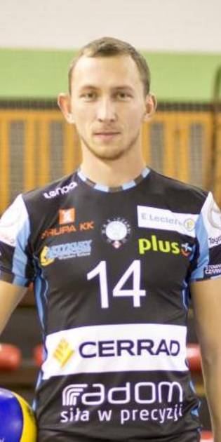 Kamil Gutkowski Kamil Gutkowski