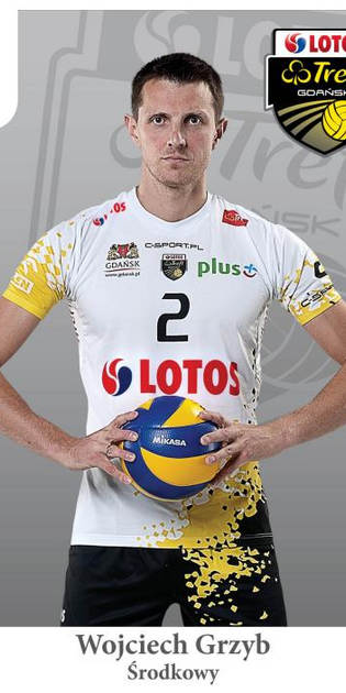 Wojciech Grzyb Wojciech Grzyb