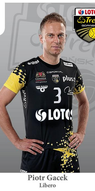 Piotr Gacek Piotr Gacek
