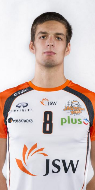 Mateusz Kańczok Mateusz Kańczok
