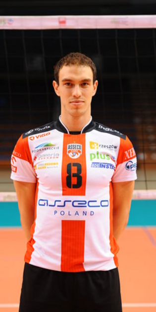 Marko Ivovic Marko Ivovic