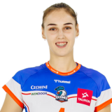 Klaudia Laskowska-Azab