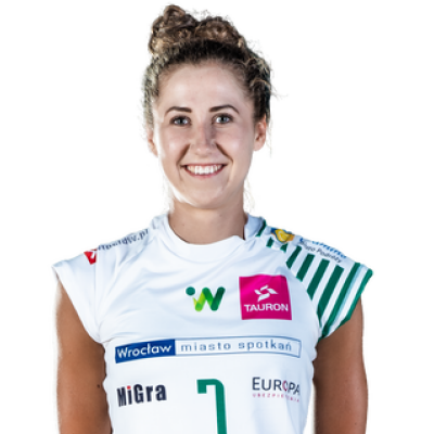 Weronika Wołodko