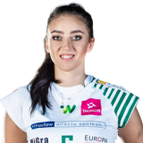 Aleksandra Gancarz