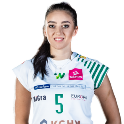 Aleksandra Gancarz