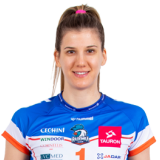 Ana Bjelica