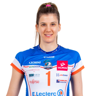 Ana Bjelica
