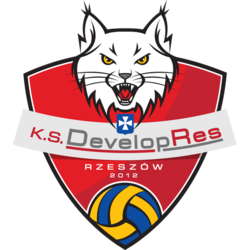  Developres BELLA DOLINA Rzeszów - Grot Budowlani Łódź (2023-04-21 17:30:00)