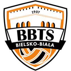  APP Krispol Września - BBTS Bielsko-Biała (2019-01-30 18:00:00)