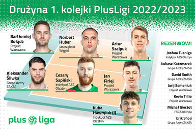 Drużyna 1. kolejki PlusLigi