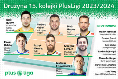 Drużyna 15. kolejki PlusLigi