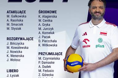 Lista zawodniczek na Ligę Narodów 2024