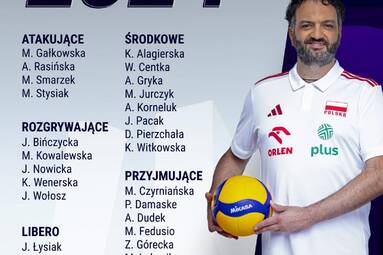 Lista zawodniczek na Ligę Narodów 2024 