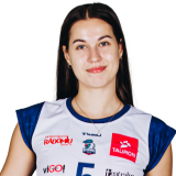 Oleksandra Molchanova