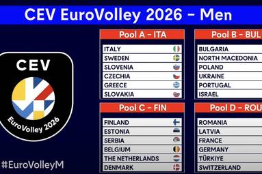 Mistrzostwa Europy siatkarzy 2026: Polska zagra w Warnie, m.in. z Bułgarią