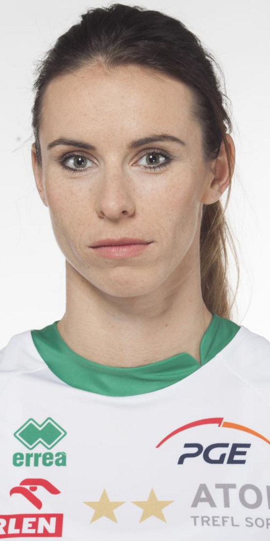 Izabela Bełcik Izabela Bełcik
