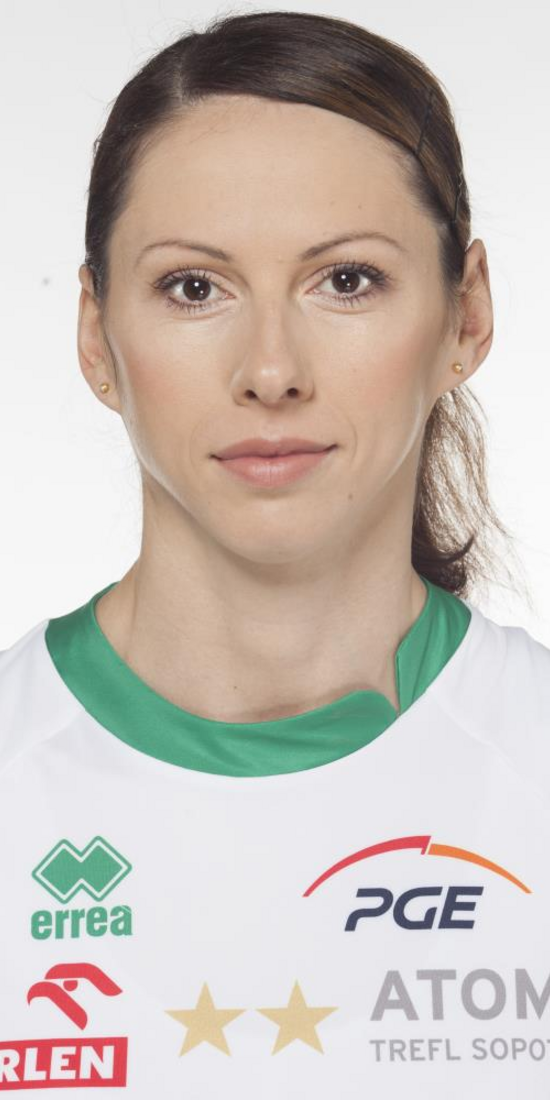 Julia Shelukhina Julia Shelukhina