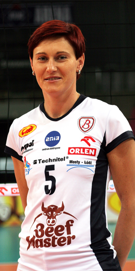 Dorota Ściurka Dorota Ściurka