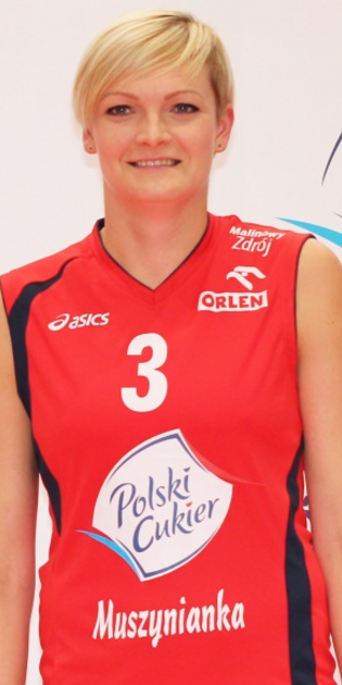 Karolina Różycka