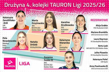 Drużyna 4. Kolejki TAURON Ligi
