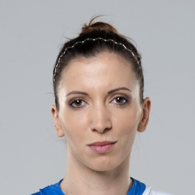 Kaczorowska Klaudia