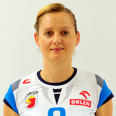 Rabka Agnieszka