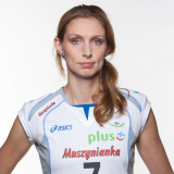 Joanna Kaczor