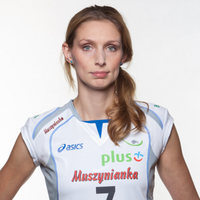 Joanna Kaczor