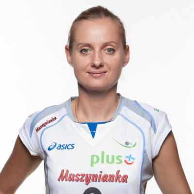 Rabka Agnieszka