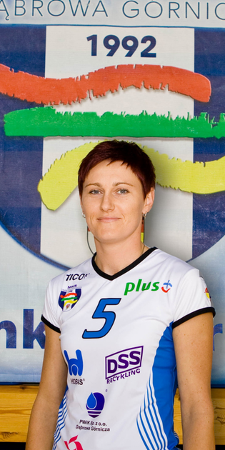 Dorota Ściurka