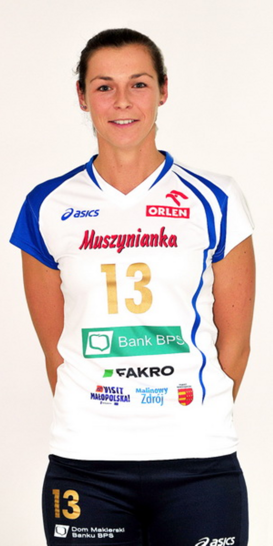 Katarzyna Gajgał-Anioł Katarzyna Gajgał-Anioł
