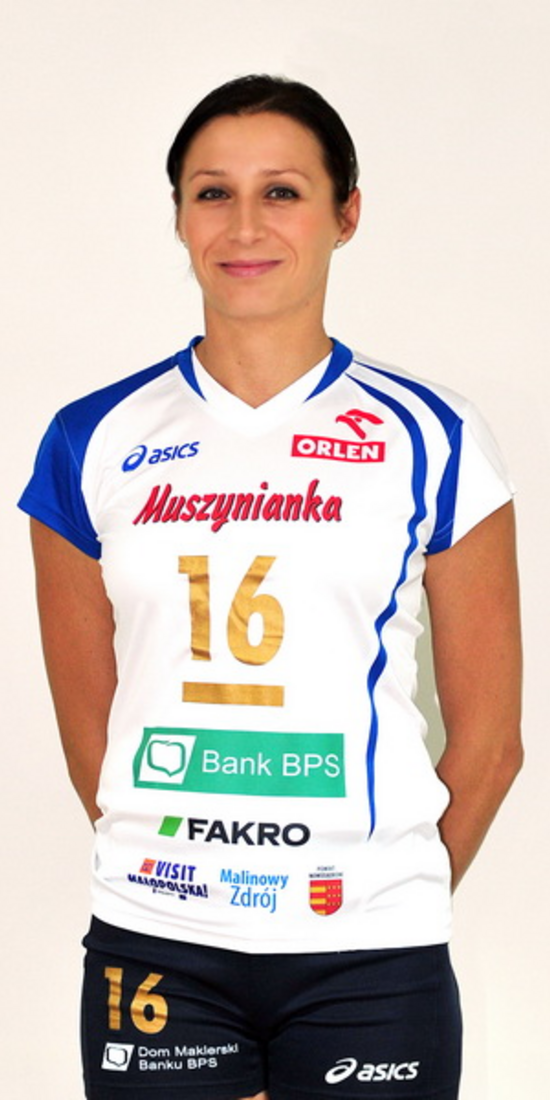 Aleksandra Jagieło Aleksandra Jagieło