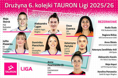 Drużyna 6. kolejki TAURON Ligi