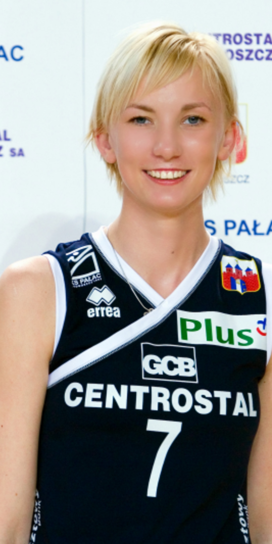 Dominika Nowakowska Dominika Nowakowska