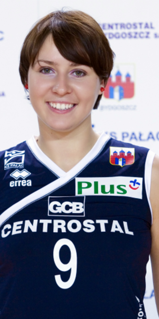 Izabela Kasprzyk Izabela Kasprzyk