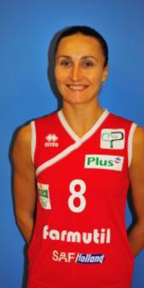 Edyta Kucharska Edyta Kucharska