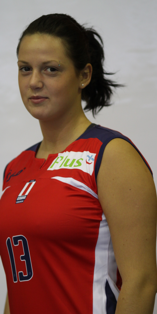 Daria Przybyła