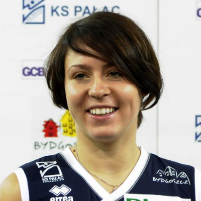 Izabela Kasprzyk