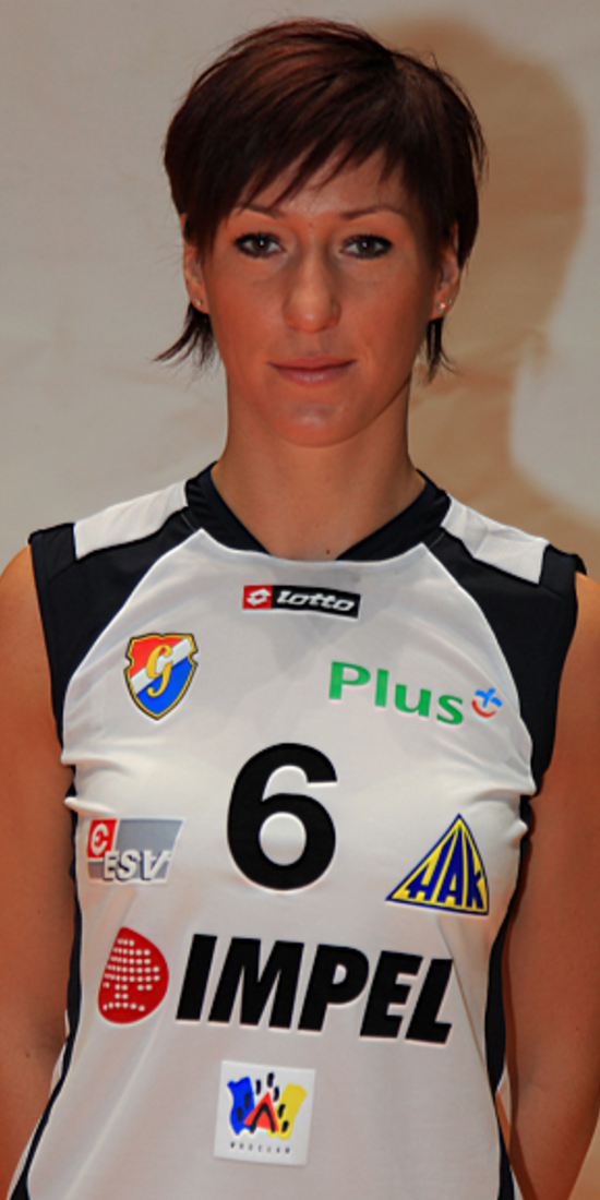 Monika Czypiruk-Solarewicz Monika Czypiruk-Solarewicz