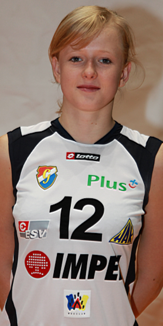 Joanna Wołosz Joanna Wołosz
